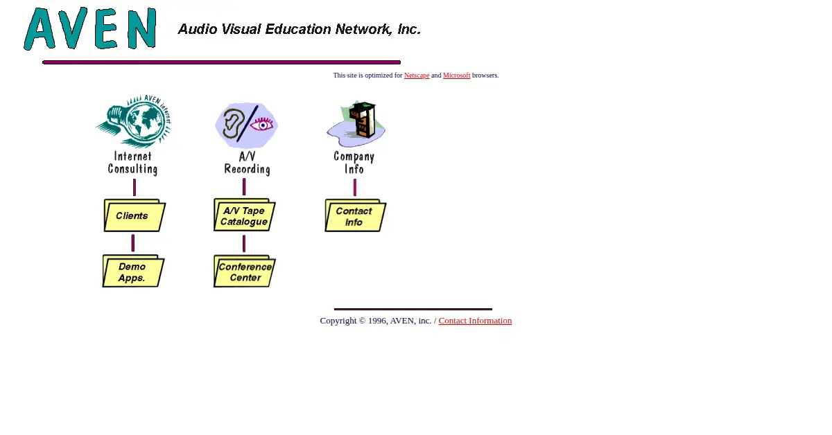 aven.com as the Internet Archive first saved it, 29 Oct 1996