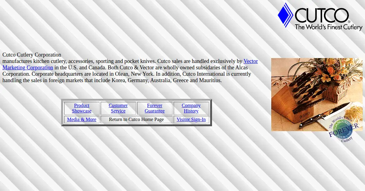 cutco.com as the Internet Archive first saved it, 1 Nov 1996