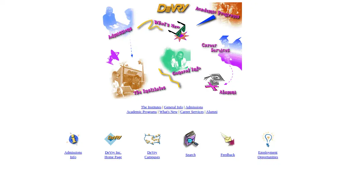 devry.edu as the Internet Archive first saved it, 9 Apr 1997