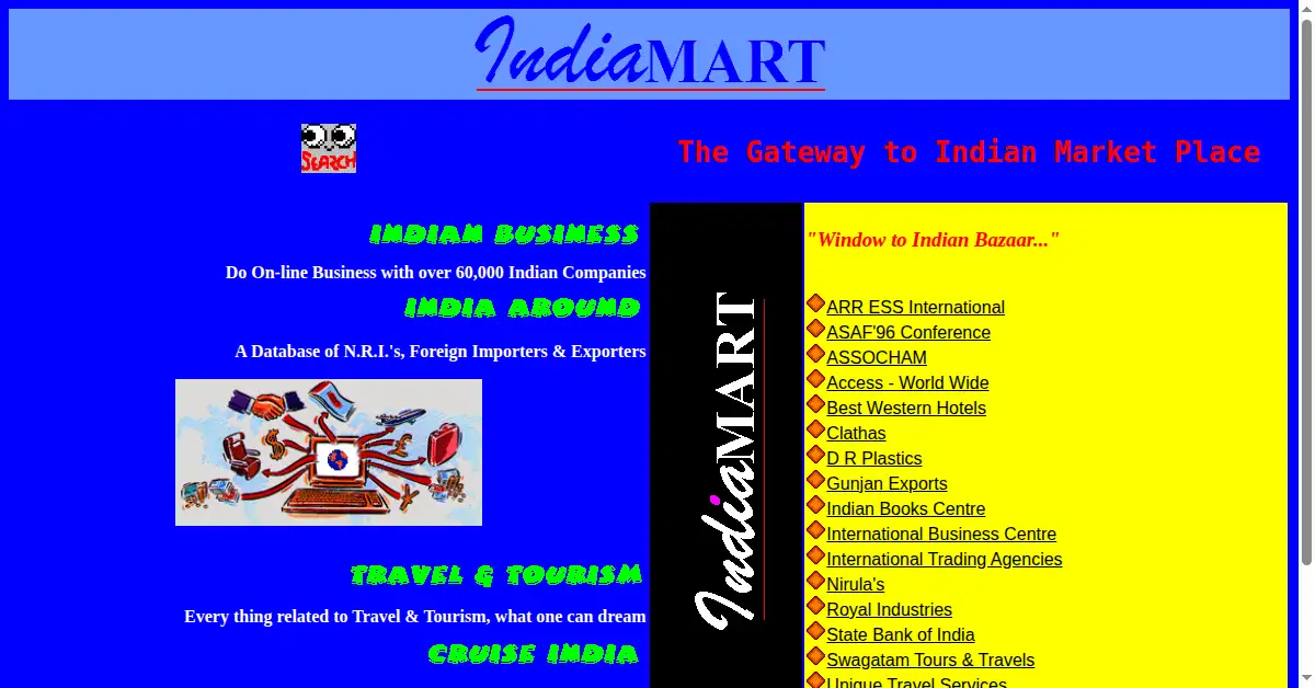 indiamart.com as the Internet Archive first saved it, 6 Nov 1996