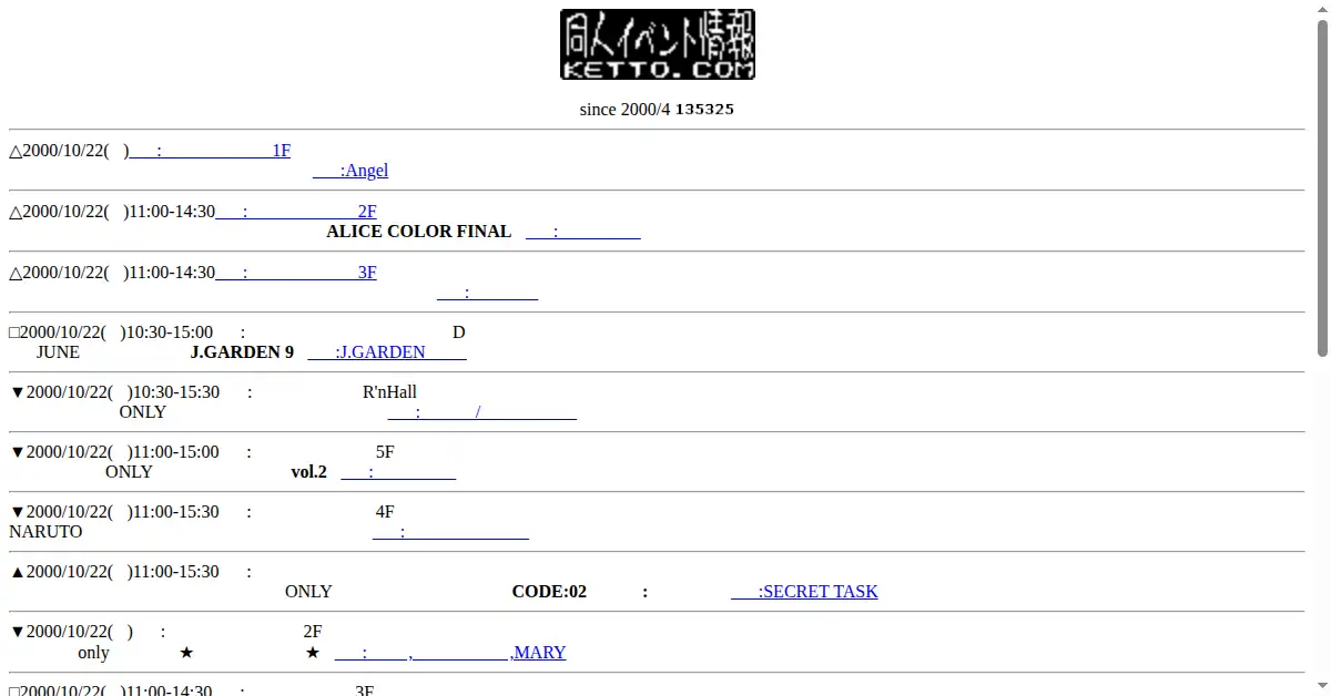 ketto.com as the Internet Archive first saved it, 19 Oct 2000