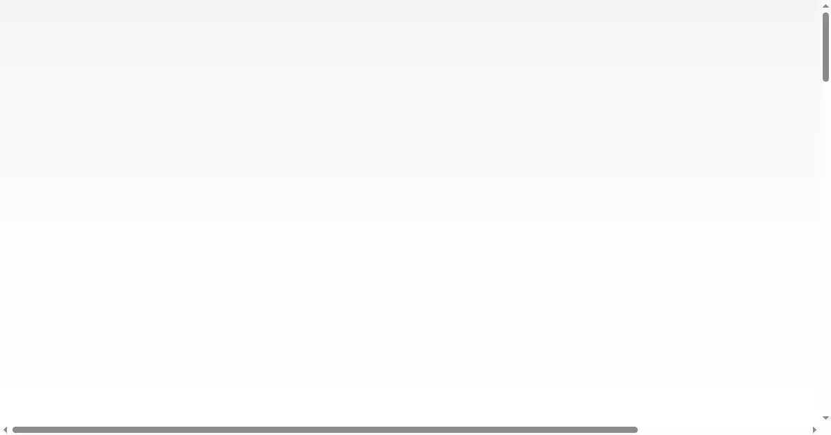 shyftoff.com as the Internet Archive first saved it, 2 Dec 2020