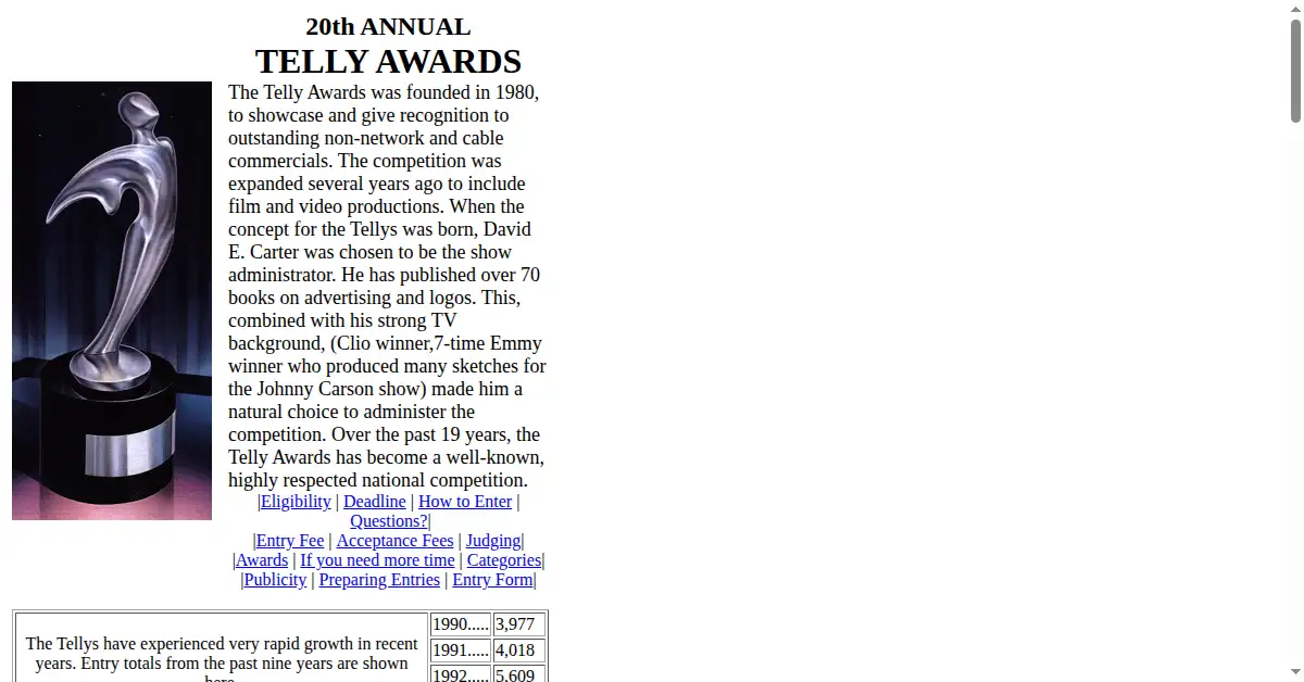 telly.com as the Internet Archive first saved it, 2 Dec 1998
